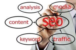 آموزش افزایش بازدید سایت: چکیده ۷ تجربه طلایی نی نی سایت، سوالات متداول و جدول جامع