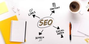 آموزش کامل بازاریابی آنلاین: چکیده تجربیات نی نی سایت (13 مورد کلیدی) + سوالات متداول و جدول جامع