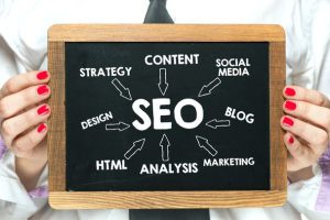 آموزش جامع تمامی روش‌های بازاریابی آنلاین: ۶ گام کلیدی، سوالات متداول و راه‌حل‌ها