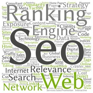 آموزش جامع 10 روش بازاریابی آنلاین: راهنمای کامل، سوالات متداول و چالش‌ها